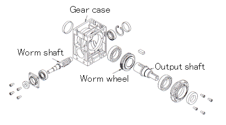 Figure 1 The structure of a Worm Speed Reducer