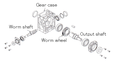 Figure 1 The structure of a worm reduction gears